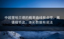 中超里哈兰德的概率曲线有点怪，离谱细节这，体彩数据有说法